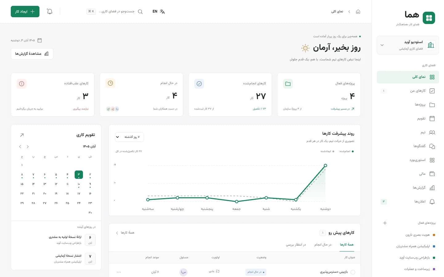 نمای واقعی داشبورد هما با پروژهها، تسکها و تقویم